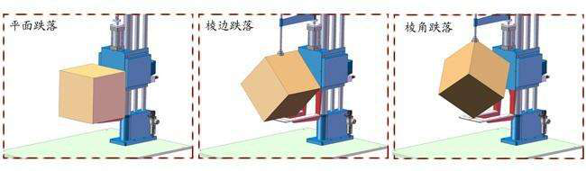 1605872318201584.png 包裝跌落測試1.png